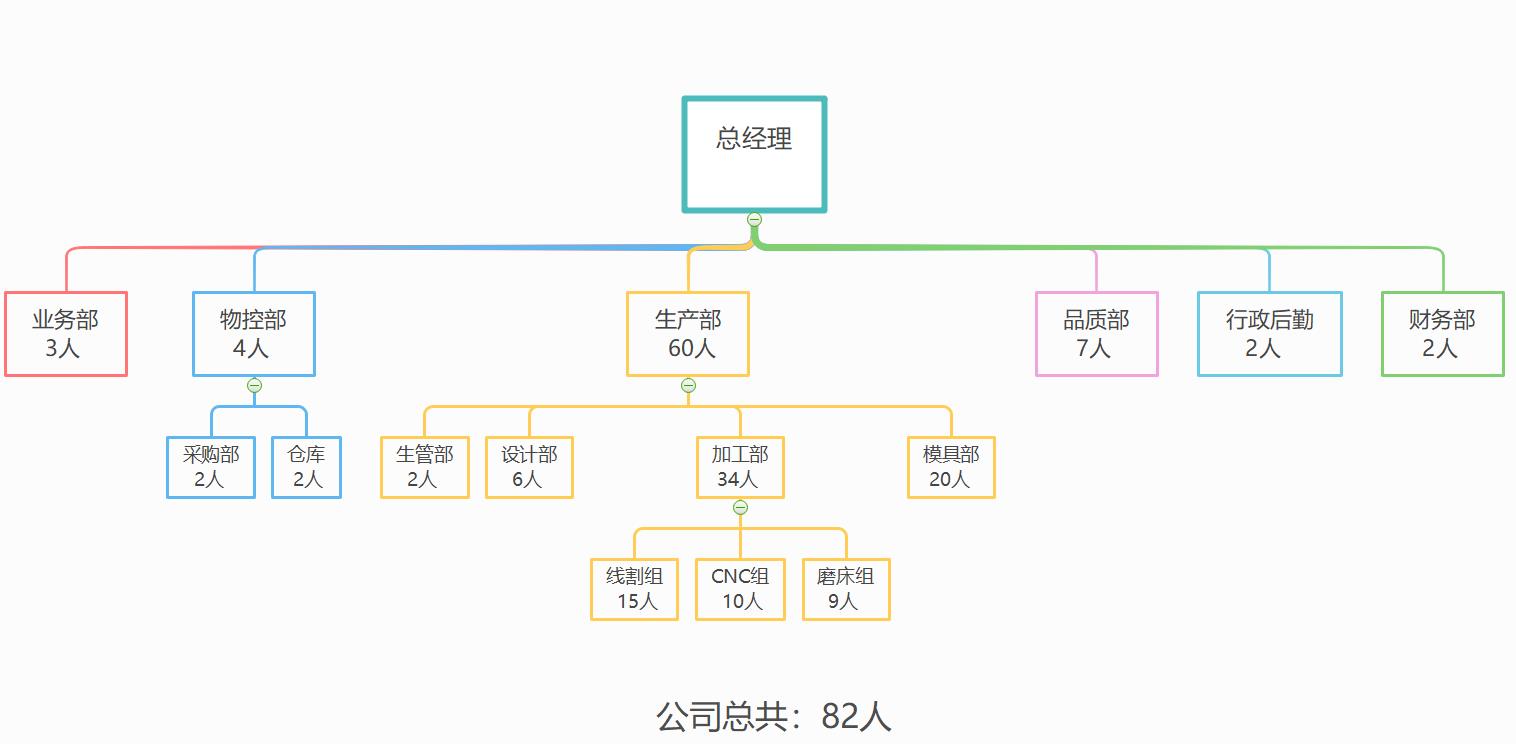 微信截圖_20201014153140